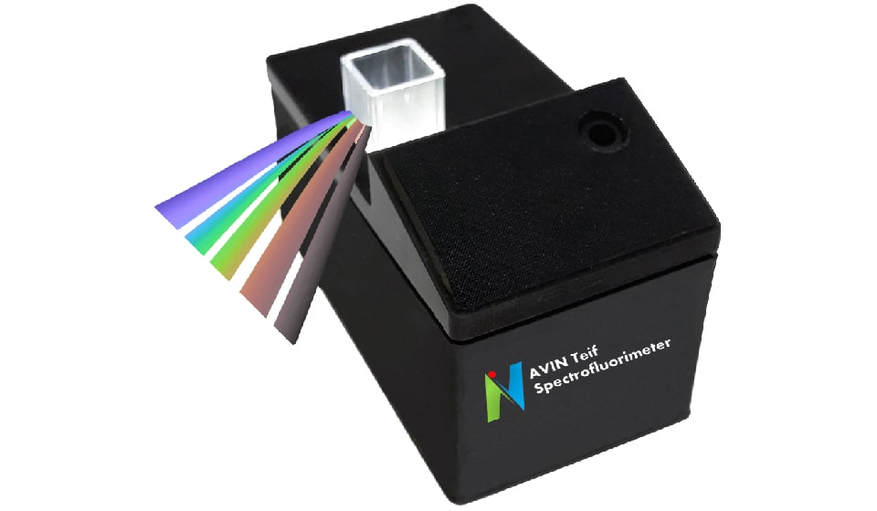 تئوری فلورسانس و فسفرسانس مولكولی